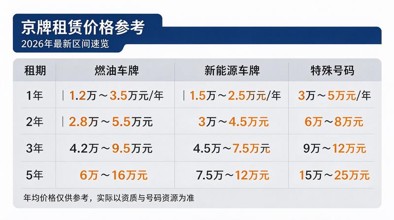 联系我们